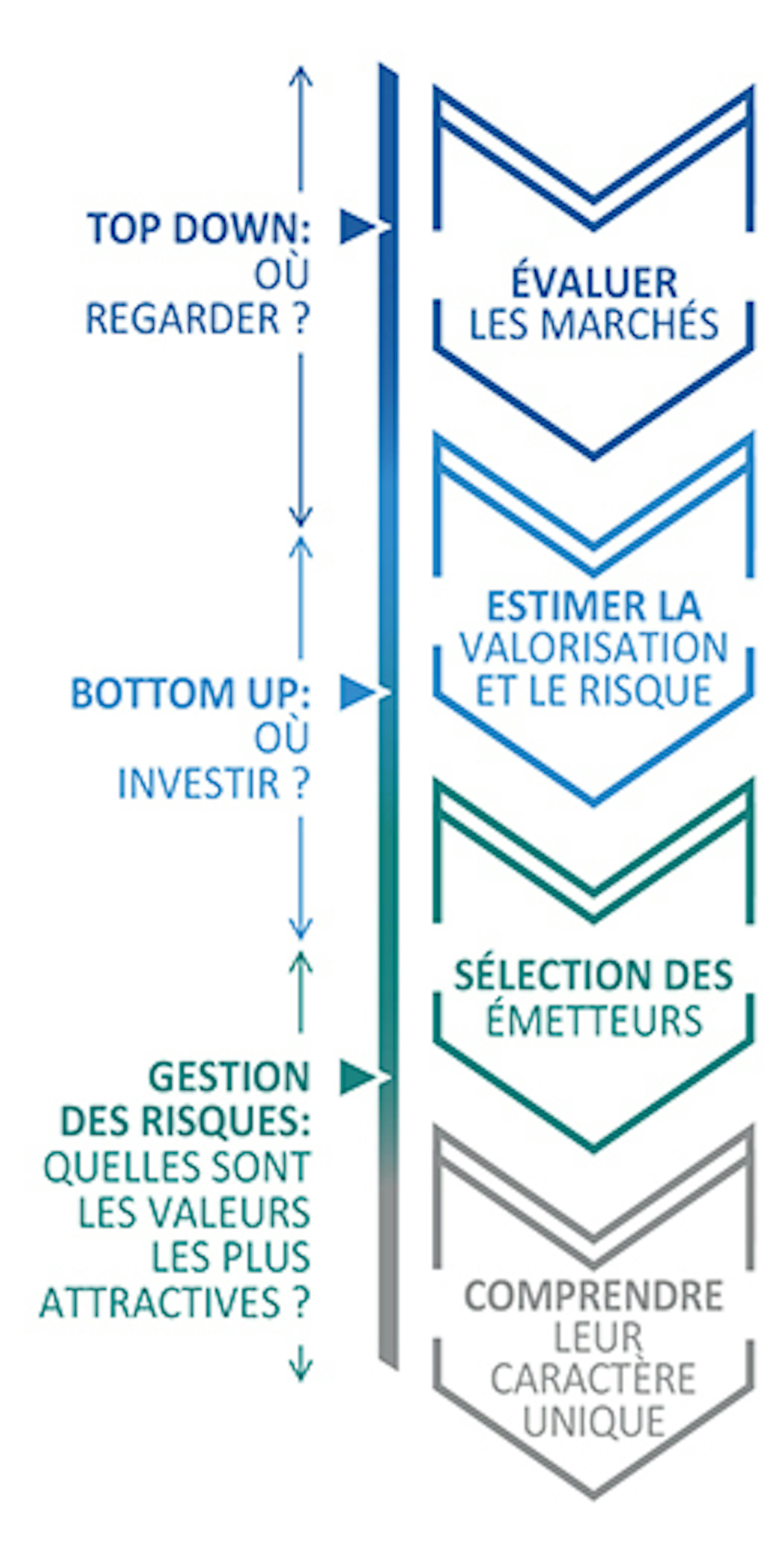 [Insights] 2019 04_FF_Exp_Credit (Pro) 3 FR