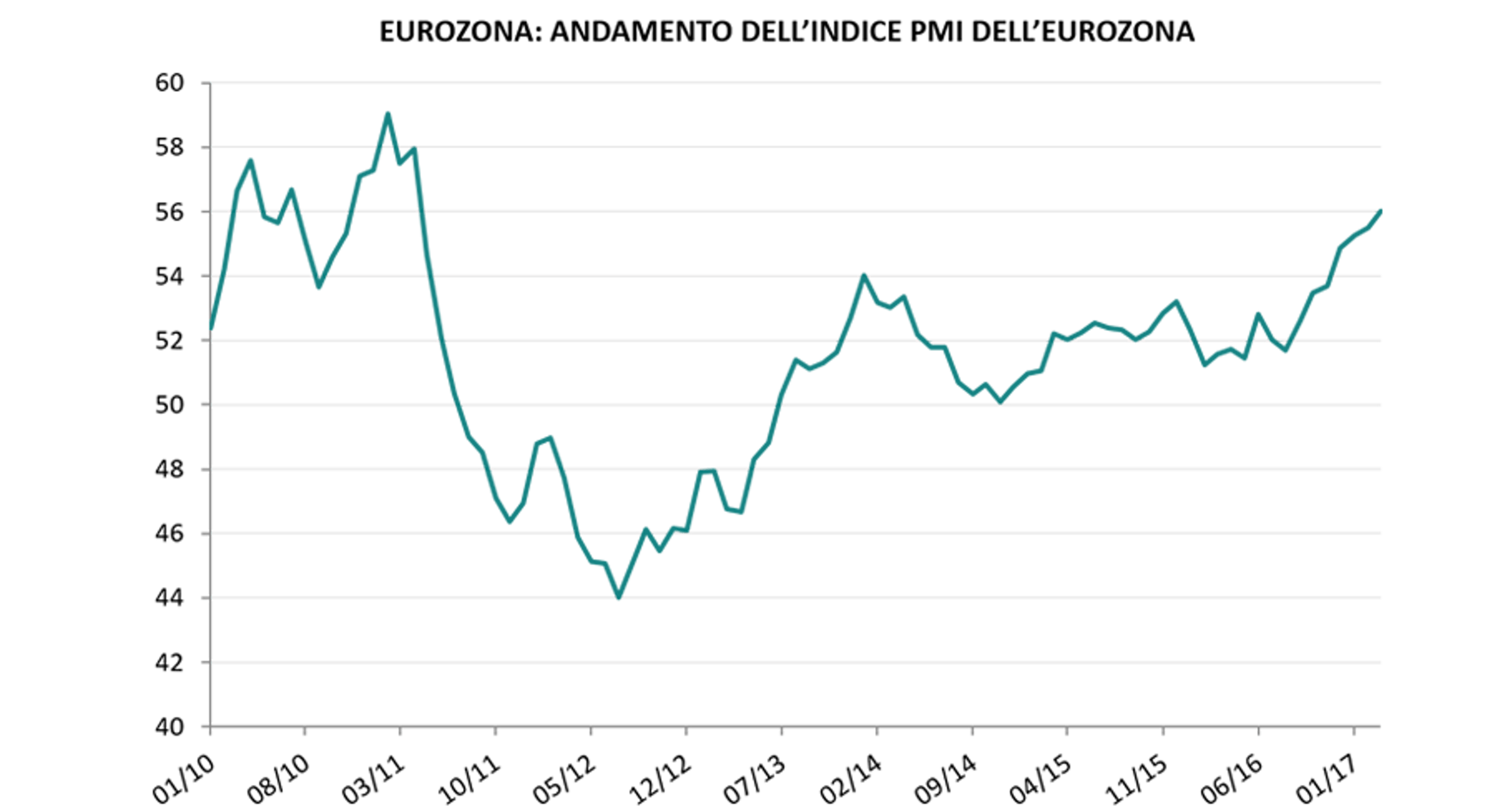 [Insights] 2017 03_Carmignac Note(All) 2 IT