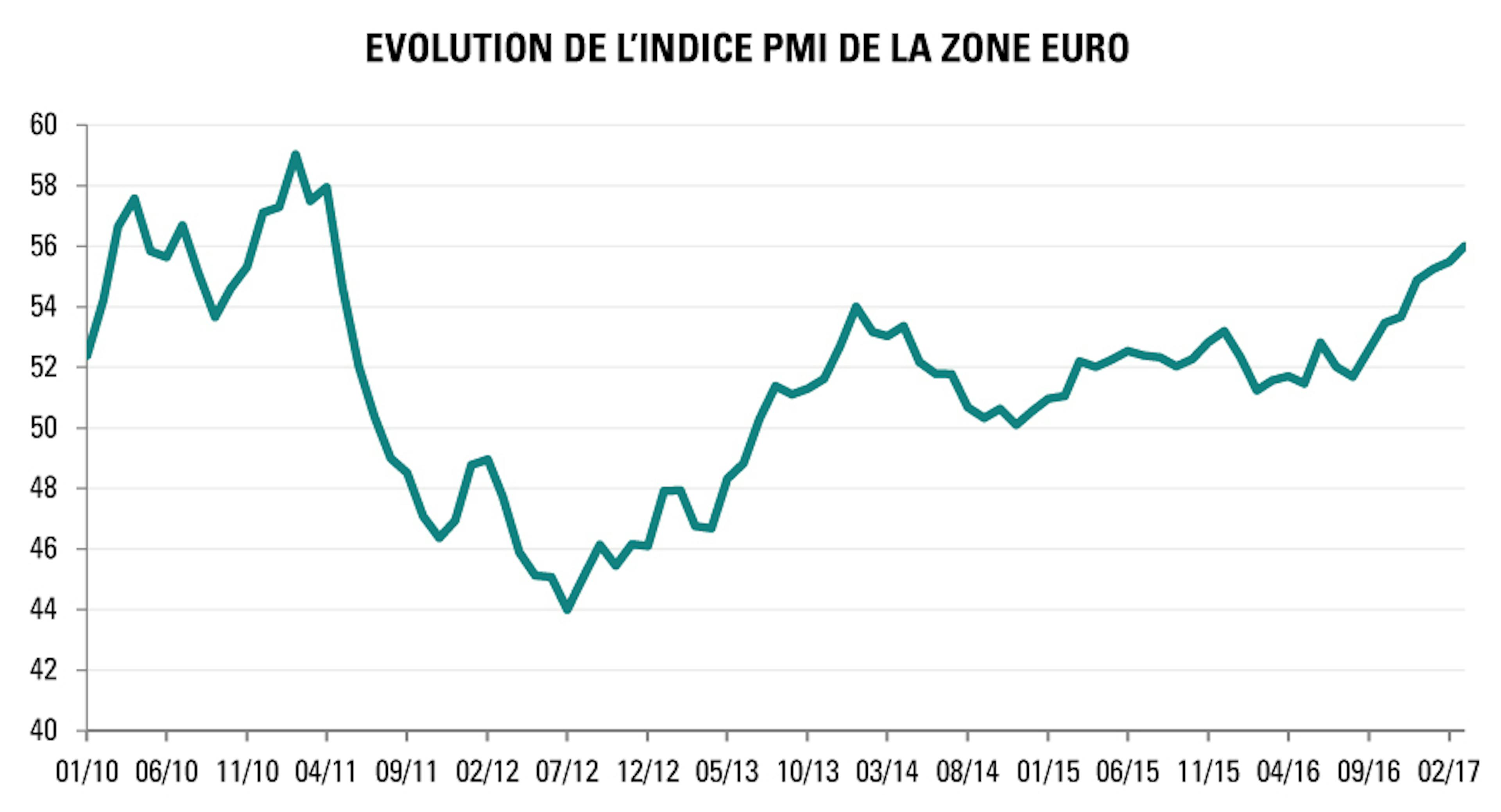 [Insights] 2017 03_Carmignac Note(All) 2 FR