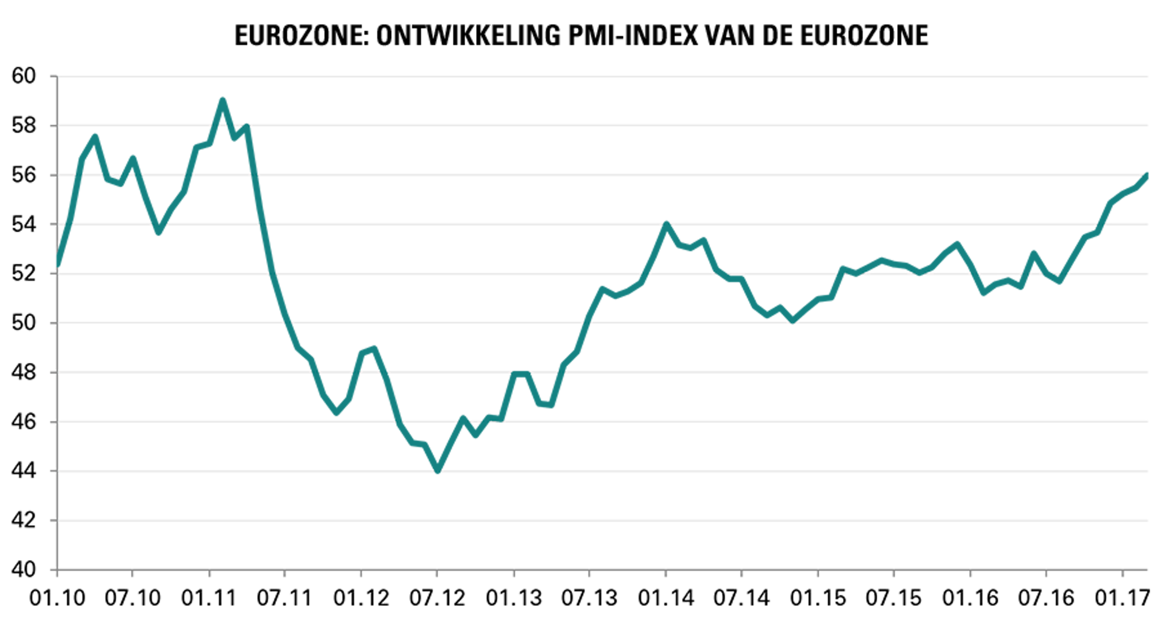 [Insights] 2017 03_Carmignac Note(All) 2 NL