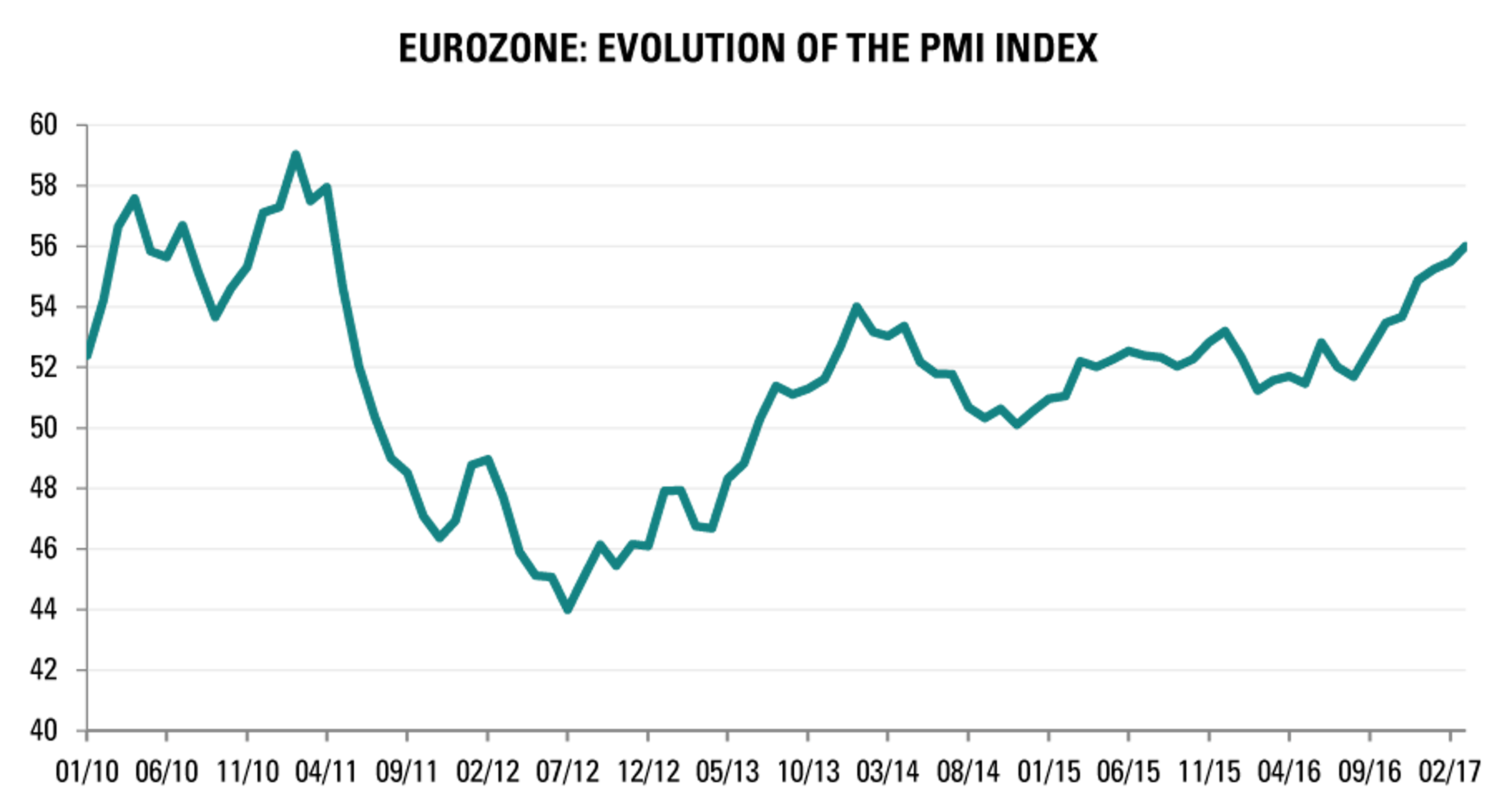 [Insights] 2017 03_Carmignac Note(All) 2 EN