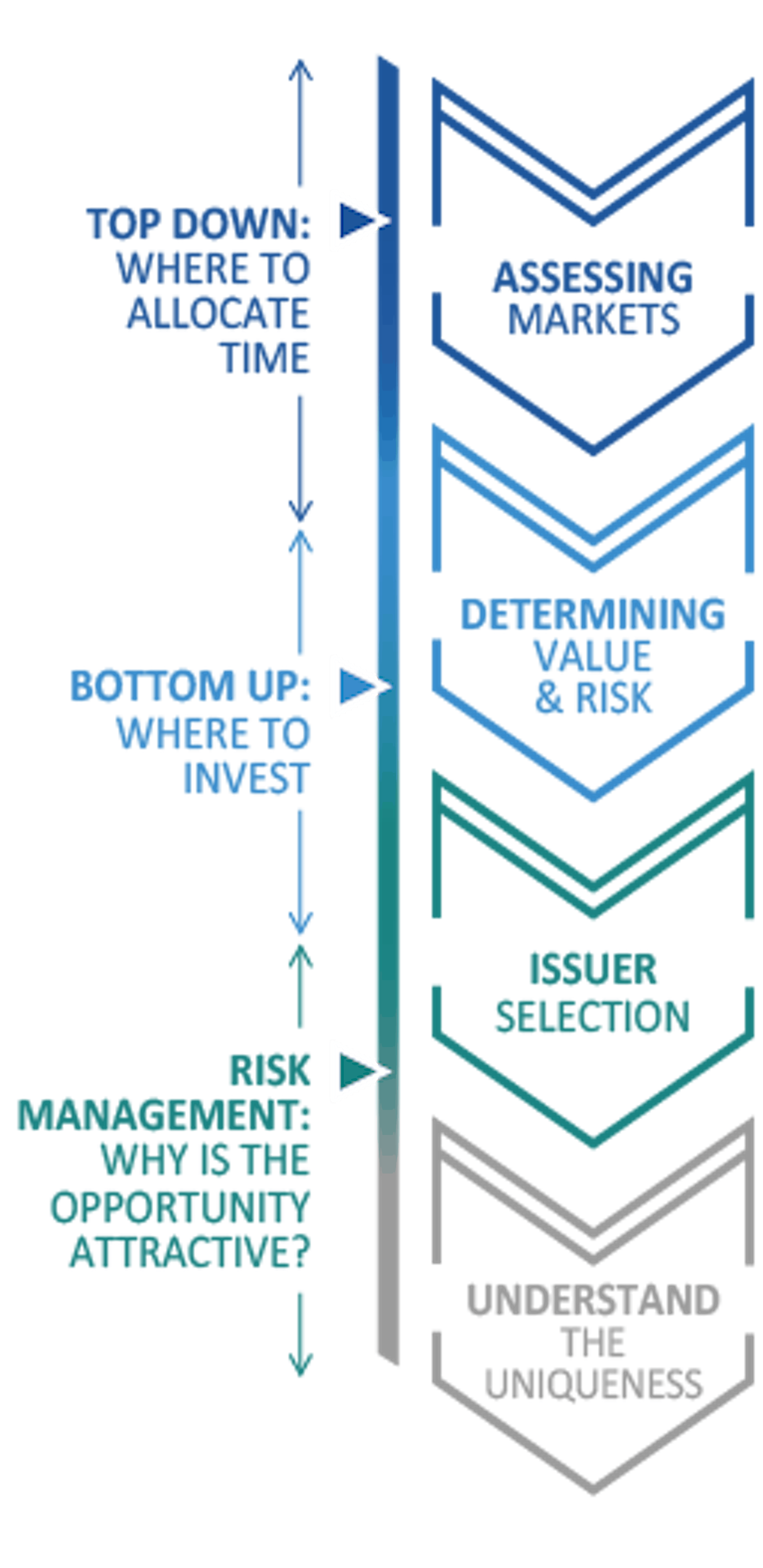 [Insights] 2019 04_FF_Exp_Credit (Pro) 3 EN