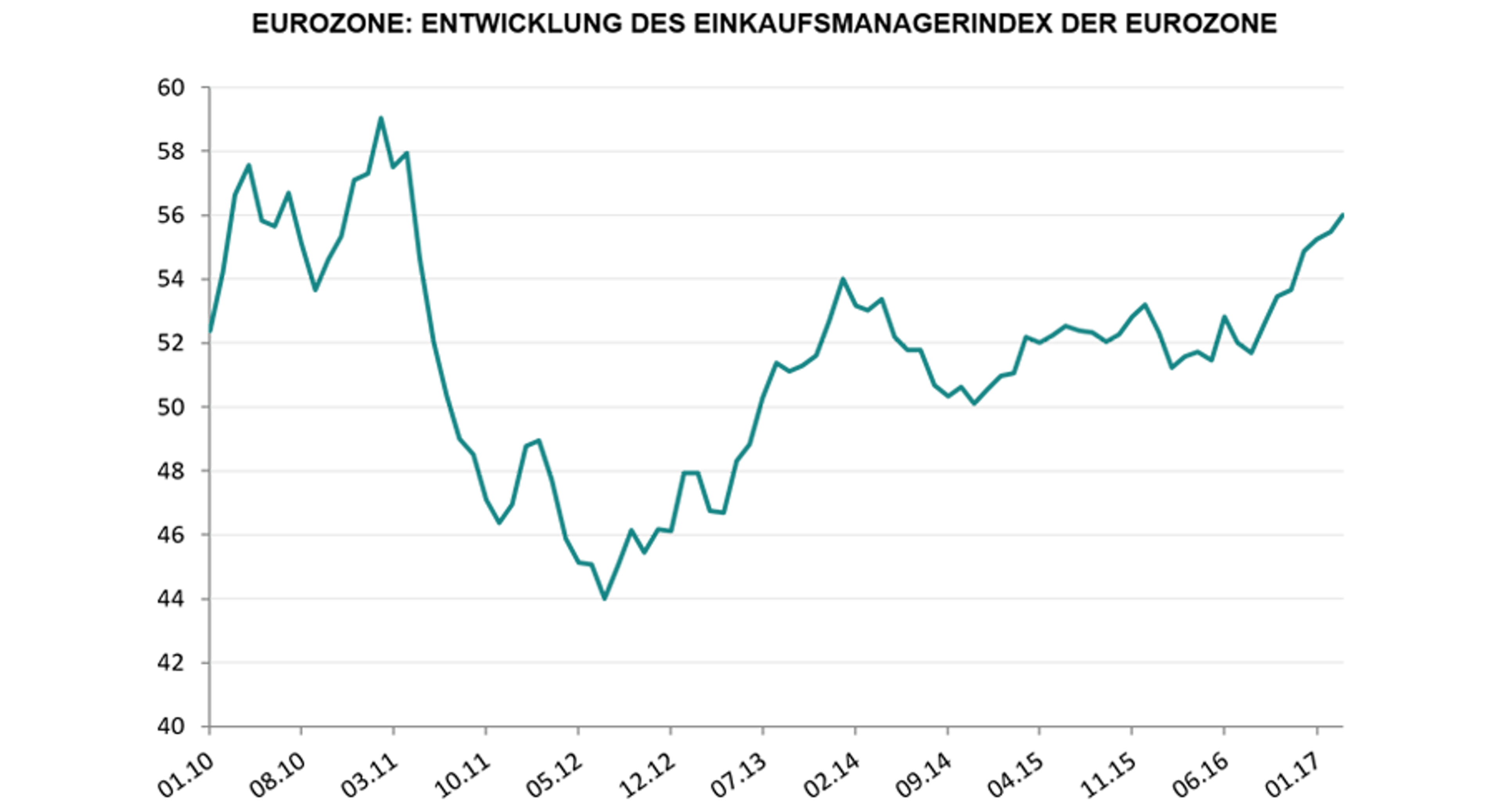 [Insights] 2017 03_Carmignac Note(All) 2 DE