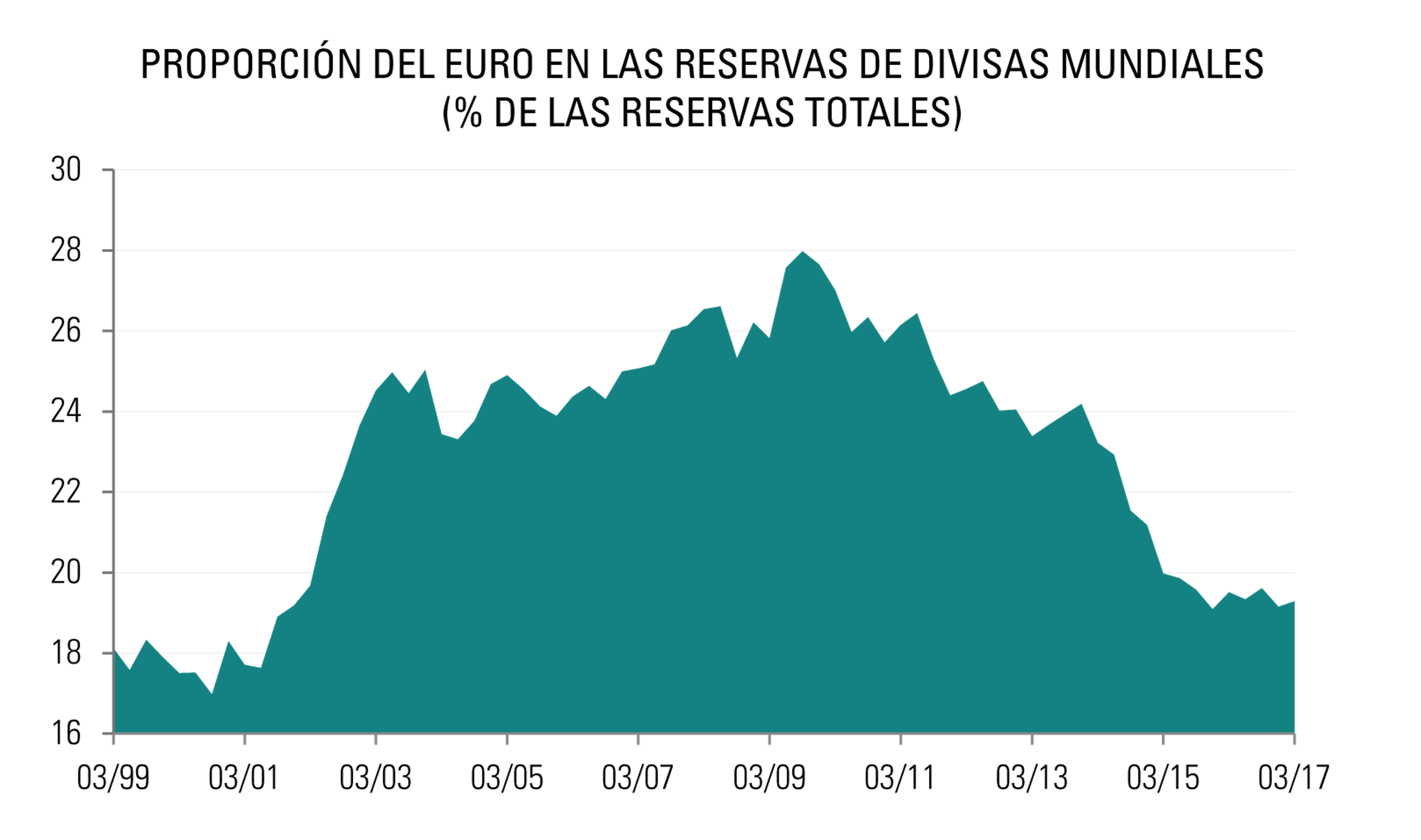 [Insights] 2017 10_Carmignac Note(All) 2 ES