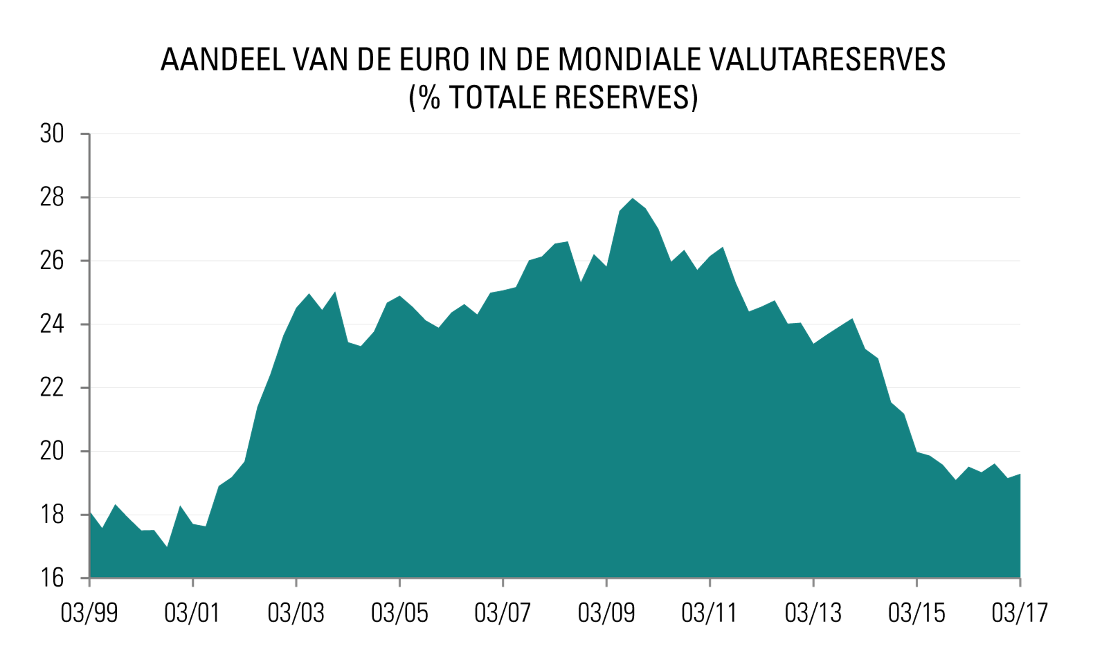 [Insights] 2017 10_Carmignac Note(All) 2 NL