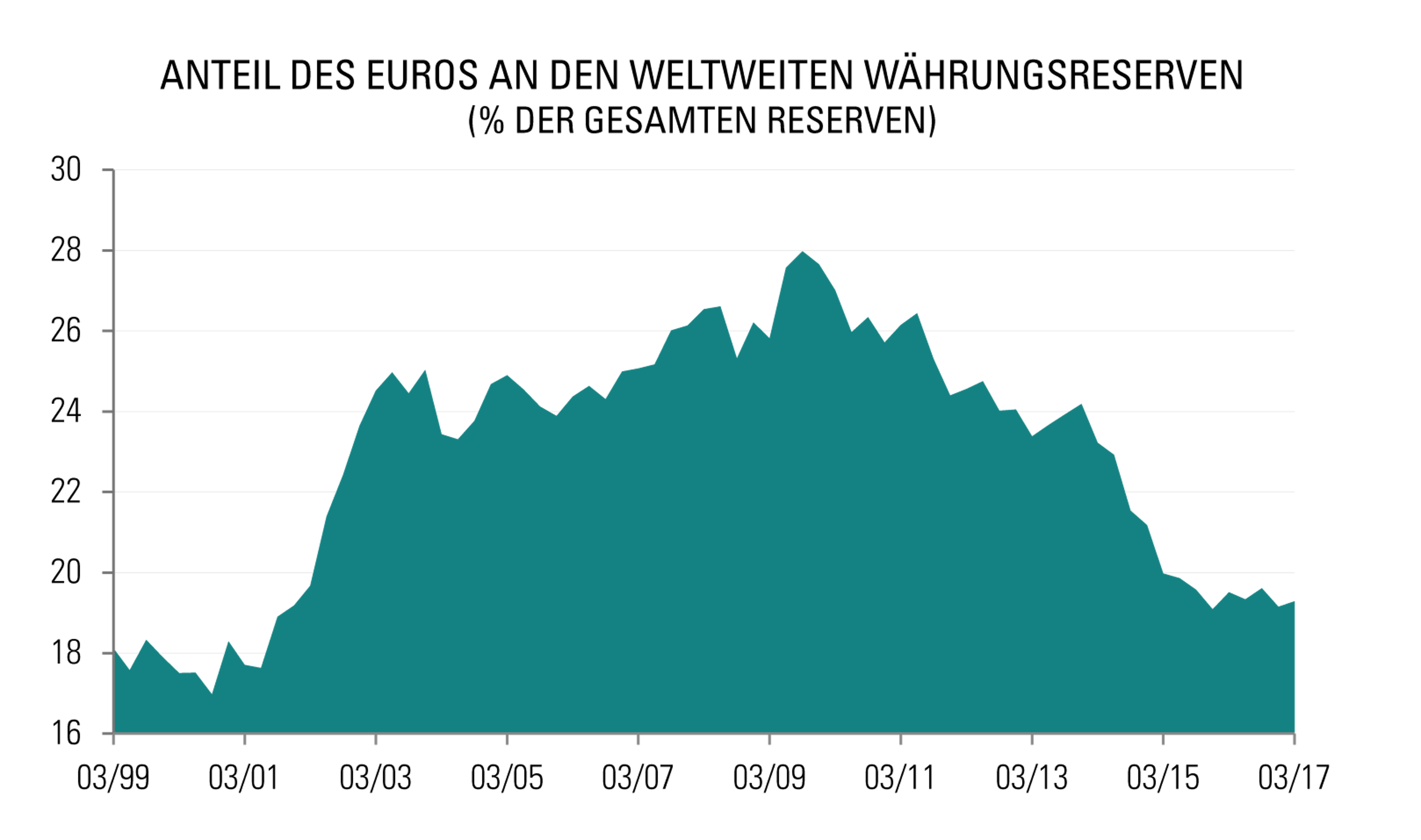 [Insights] 2017 10_Carmignac Note(All) 2 DE