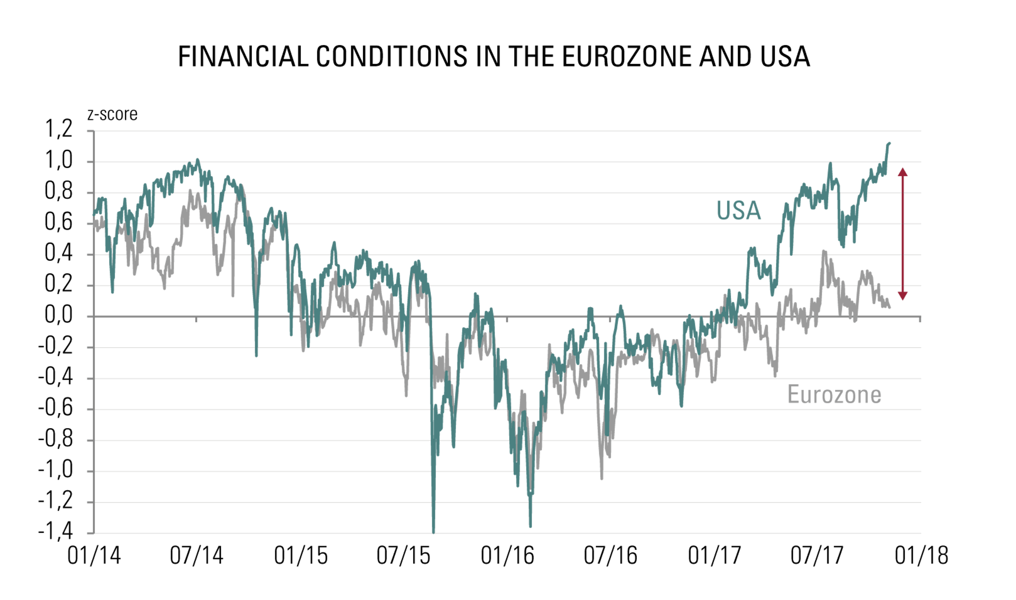 [Insights] 2017 12_Carmignac Note(All) EN