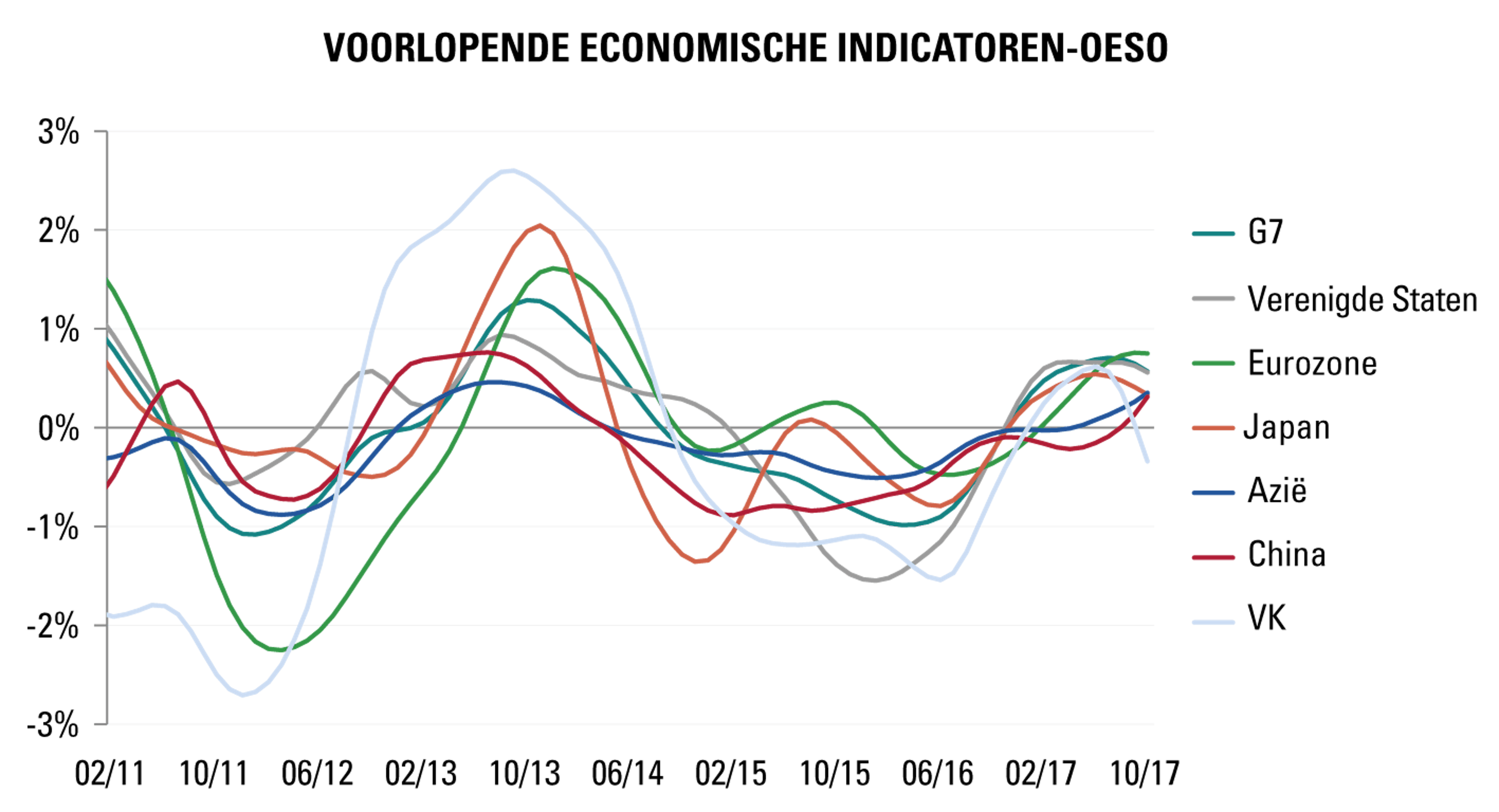 [Insights] 2018 01_Carmignac Note(All) NL