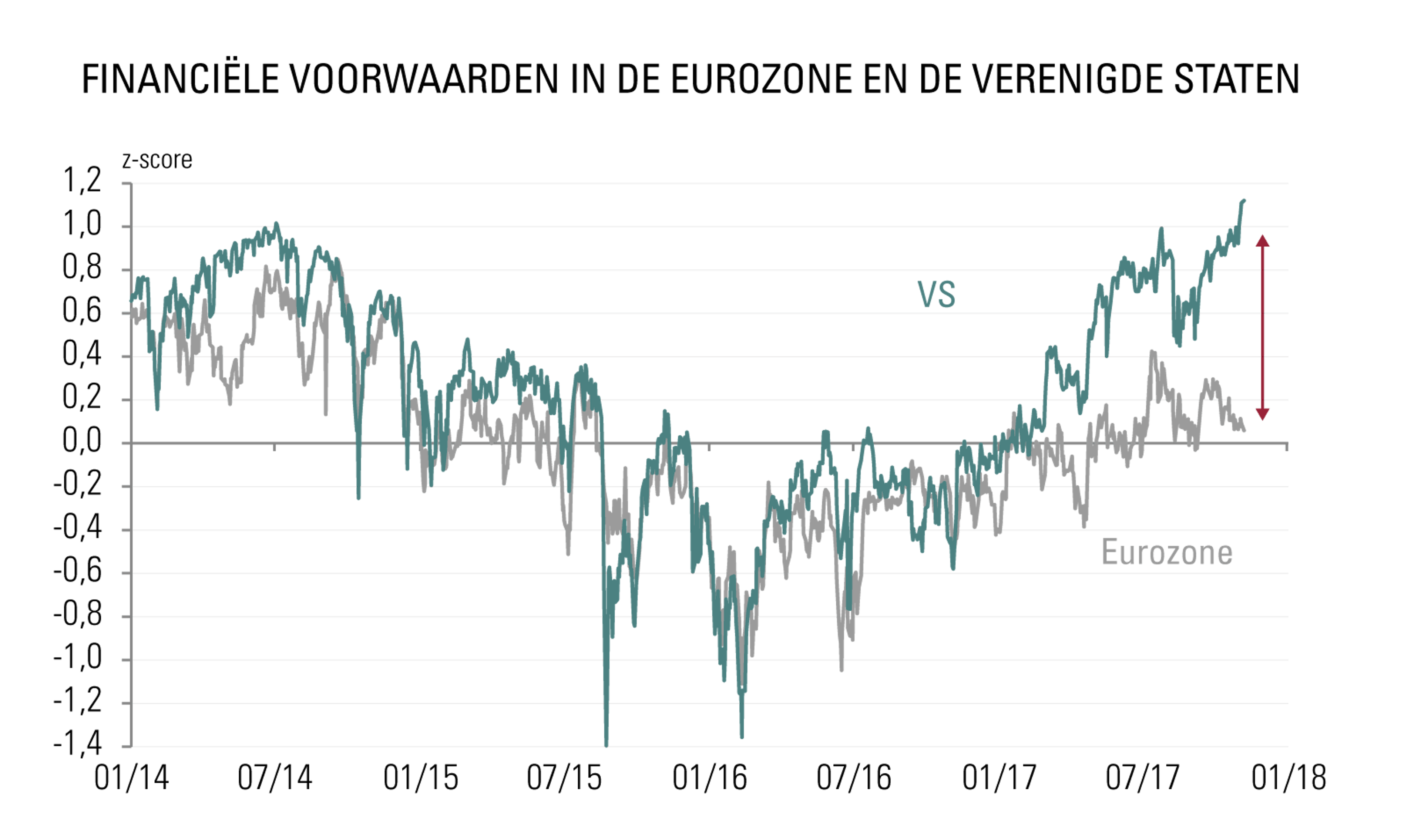 [Insights] 2017 12_Carmignac Note(All) NL