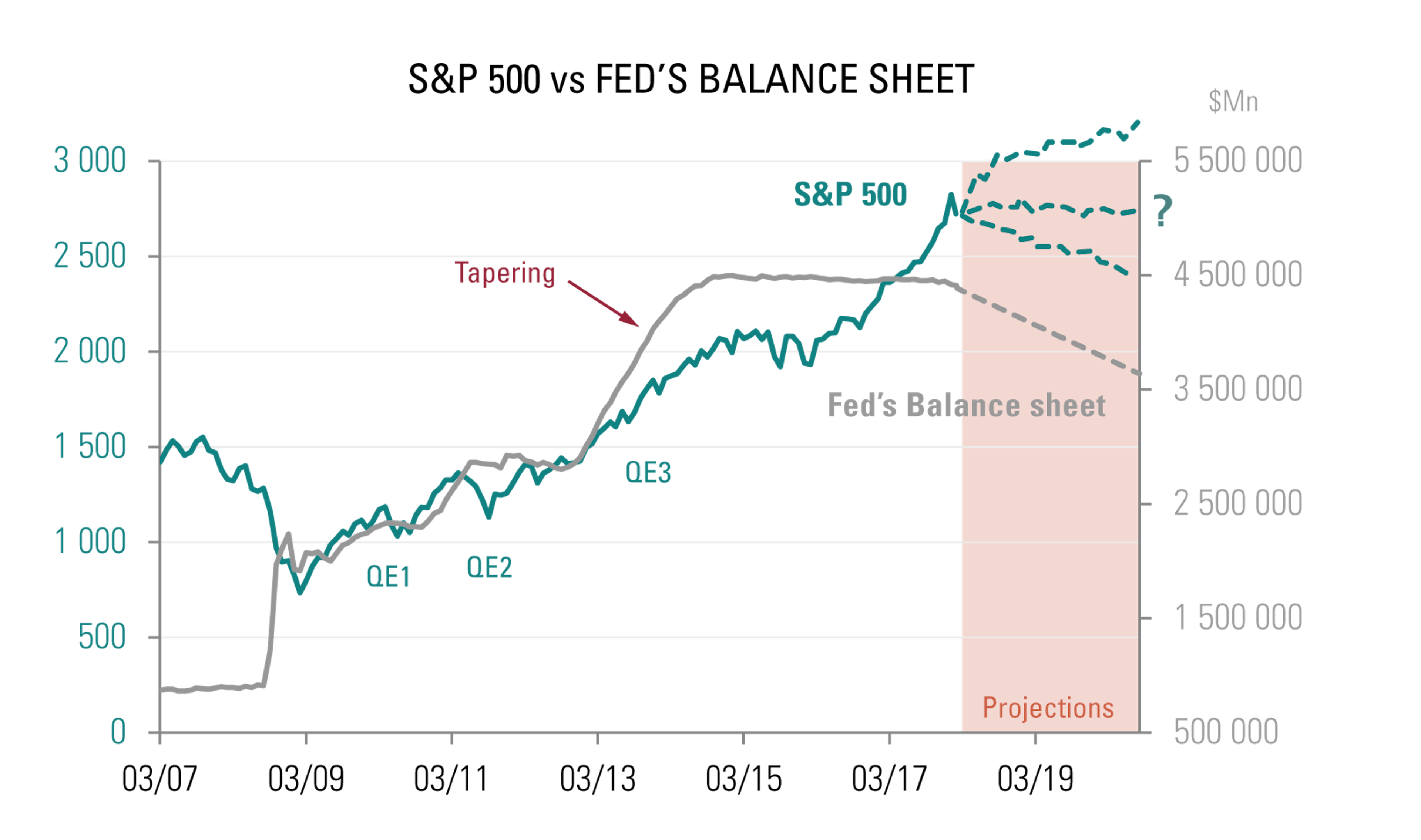 [Insights] 2018 03_Carmignac Note(All) EN