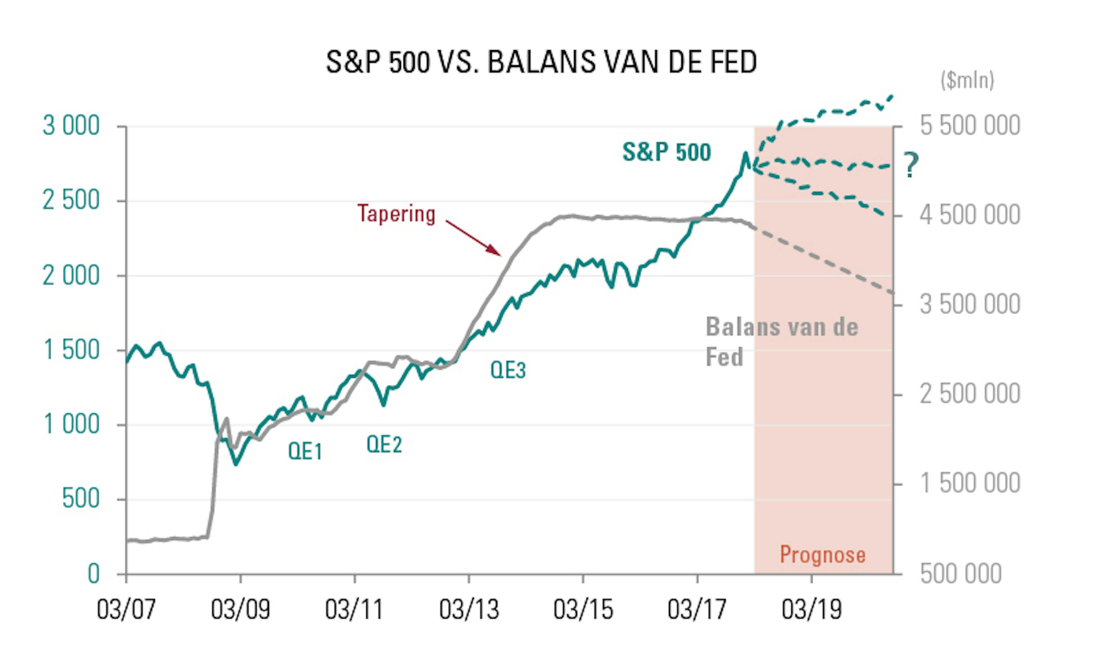 [Insights] 2018 03_Carmignac Note(All) NL