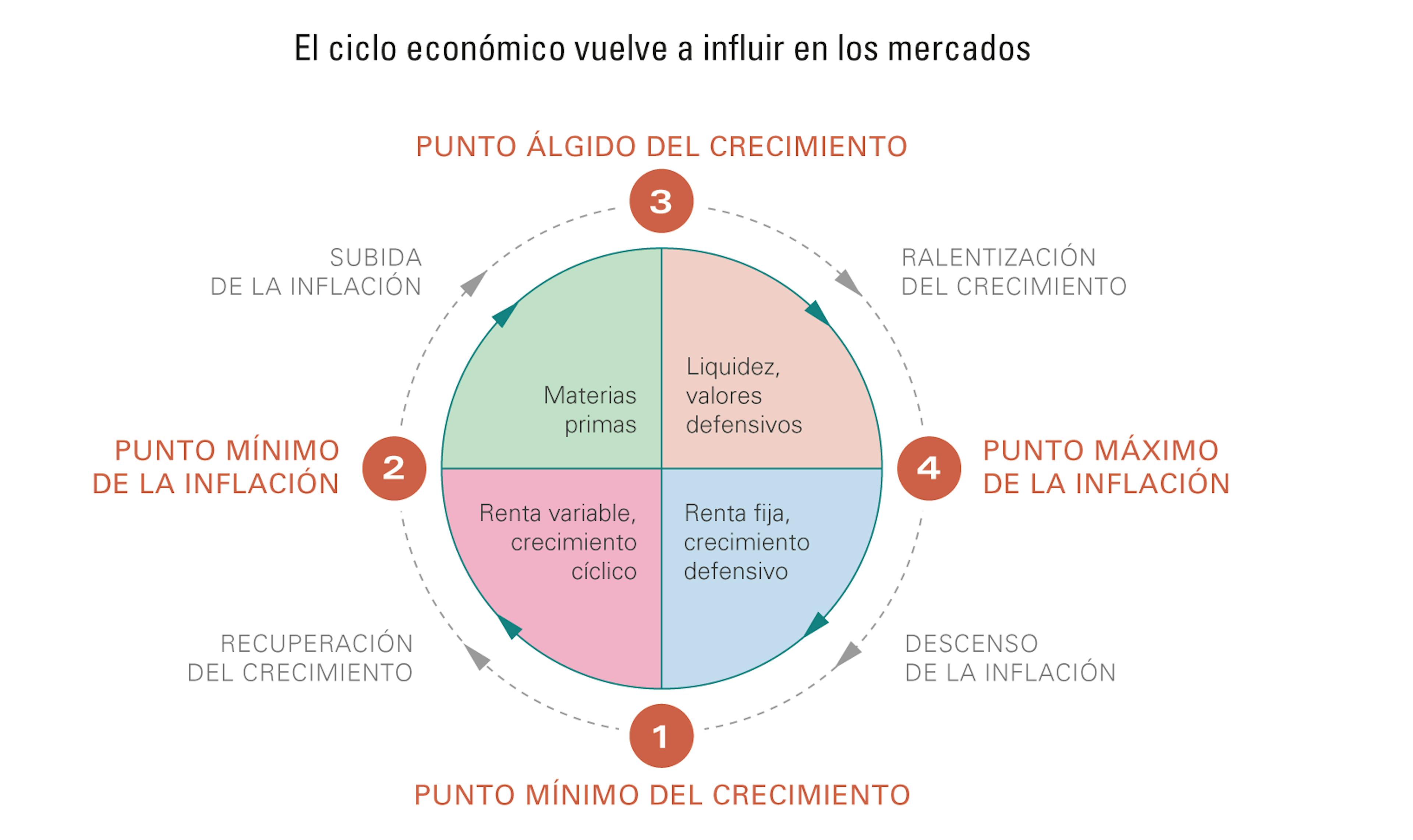 [Insights] 2018 06_Carmignac Note (All) ES