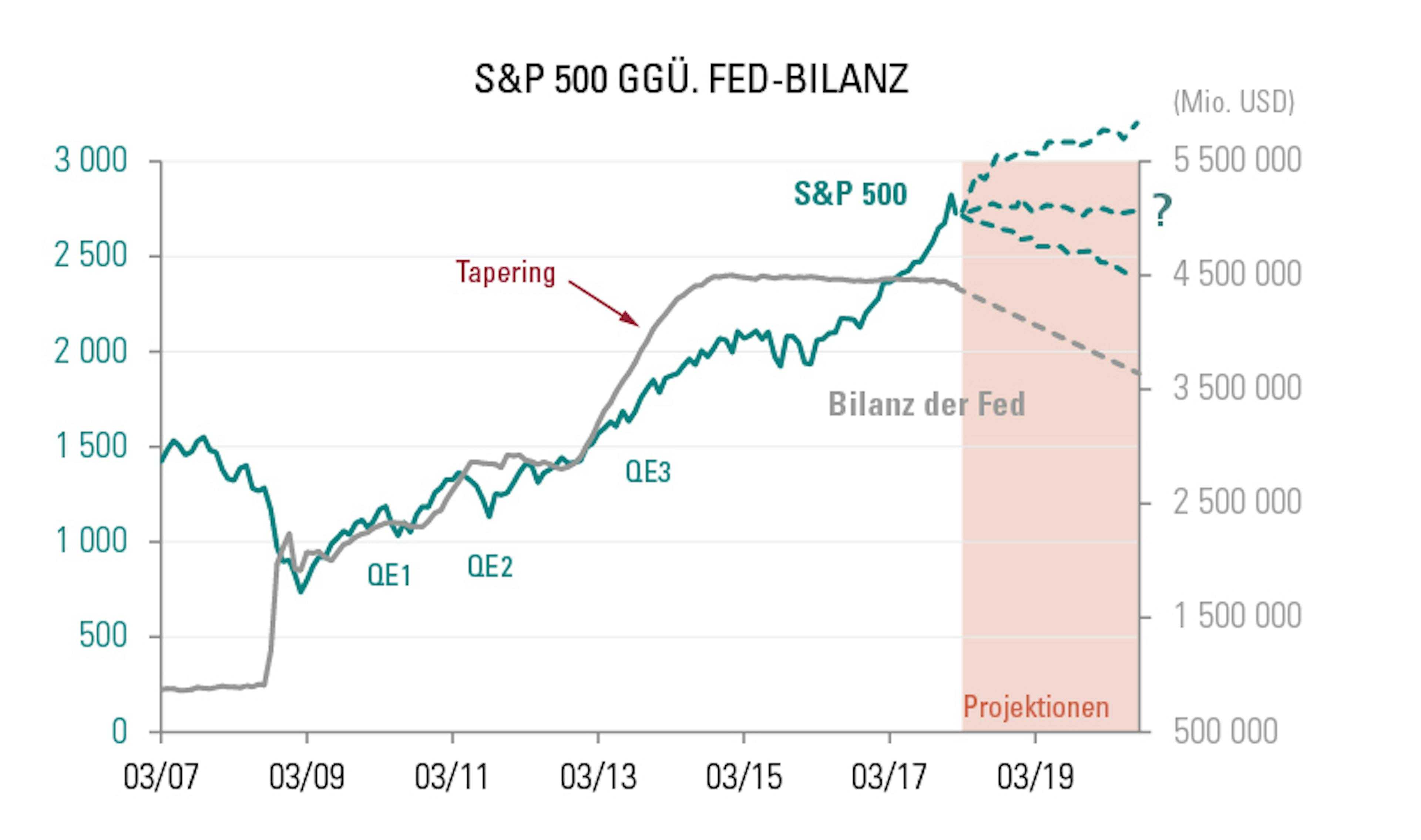 [Insights] 2018 03_Carmignac Note(All) DE