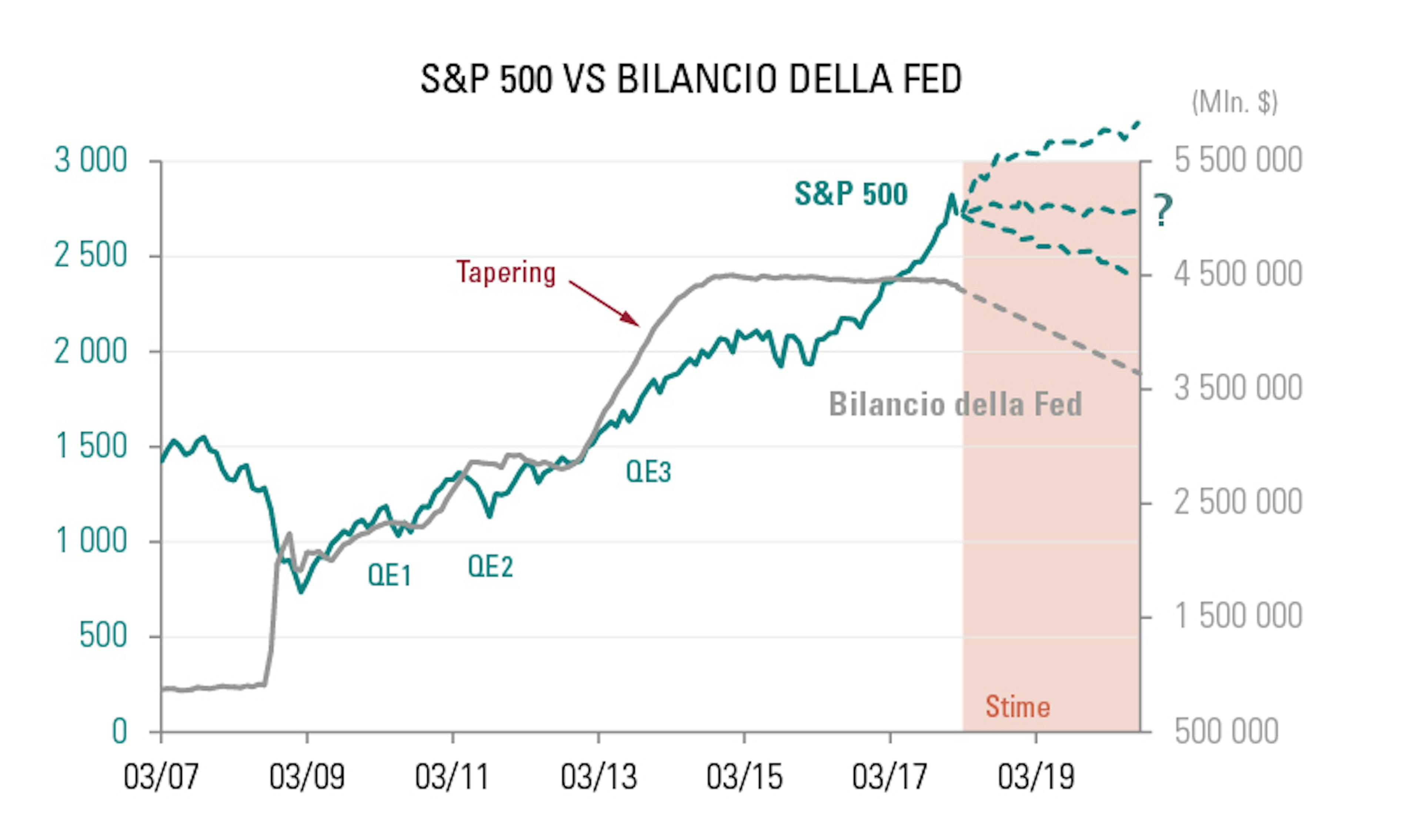 [Insights] 2018 03_Carmignac Note(All) IT