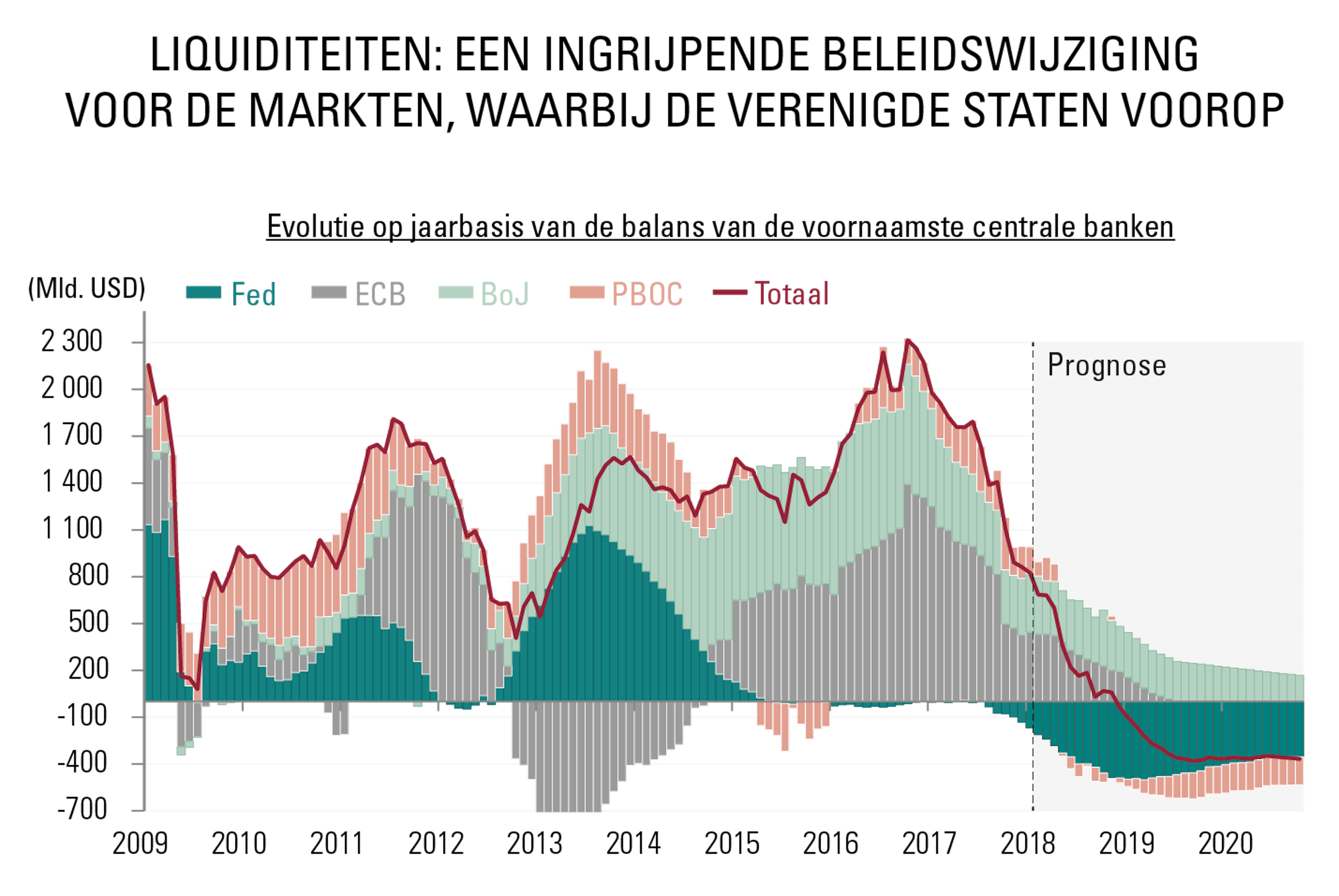 [Insights] 2018 10_Carmignac Note (All) NL