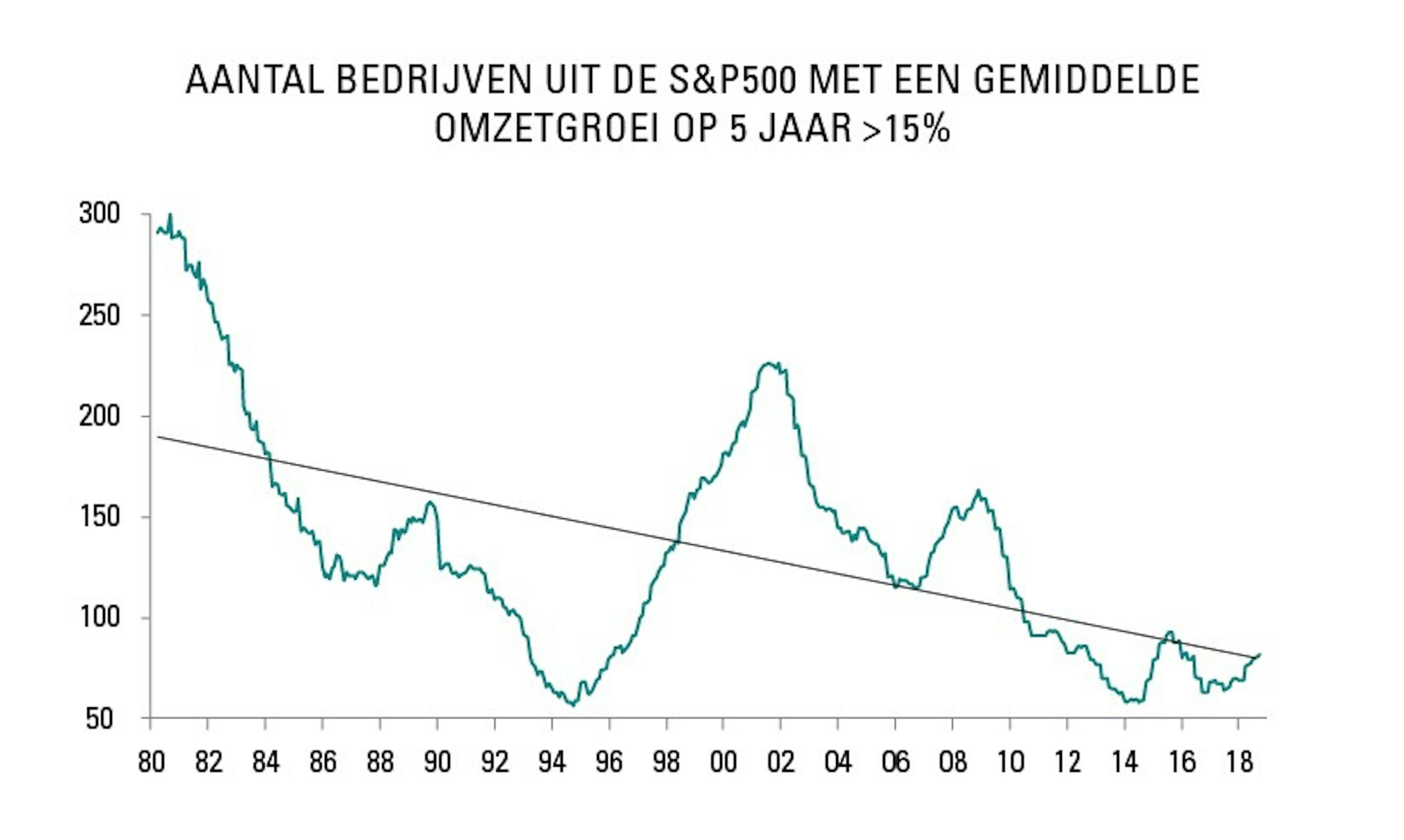 [Insights] 2019 12_Carmignac Note NL