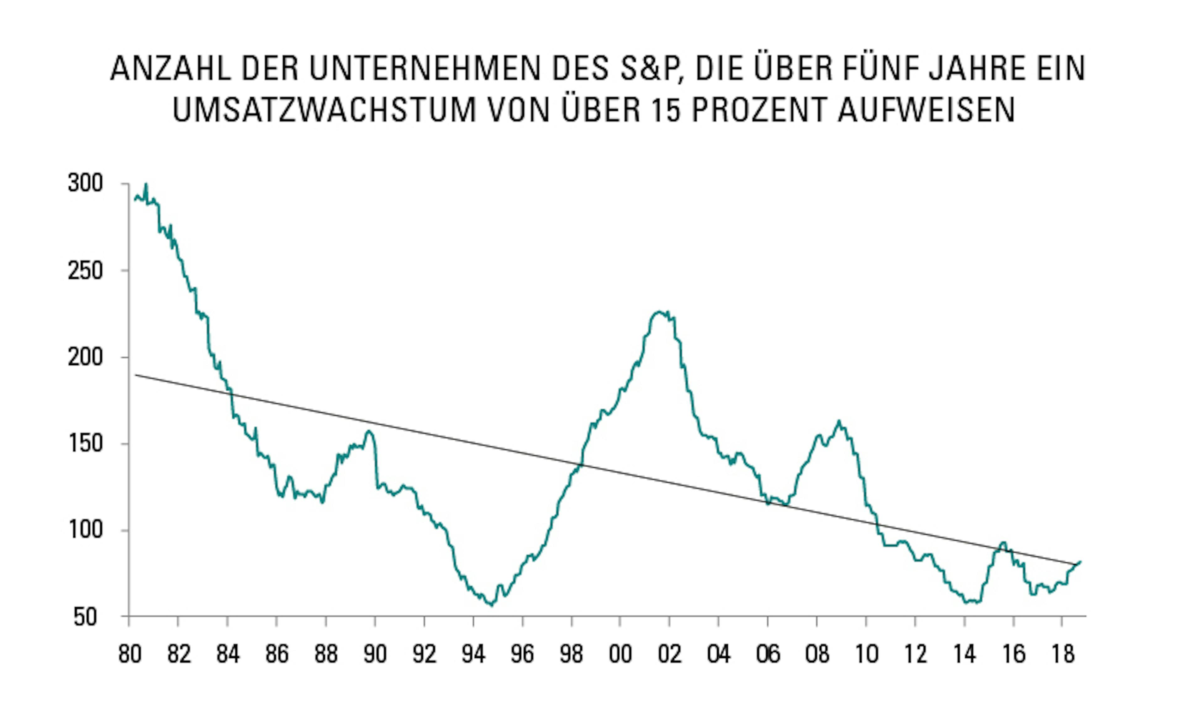 [Insights] 2019 12_Carmignac Note (Pro) DE