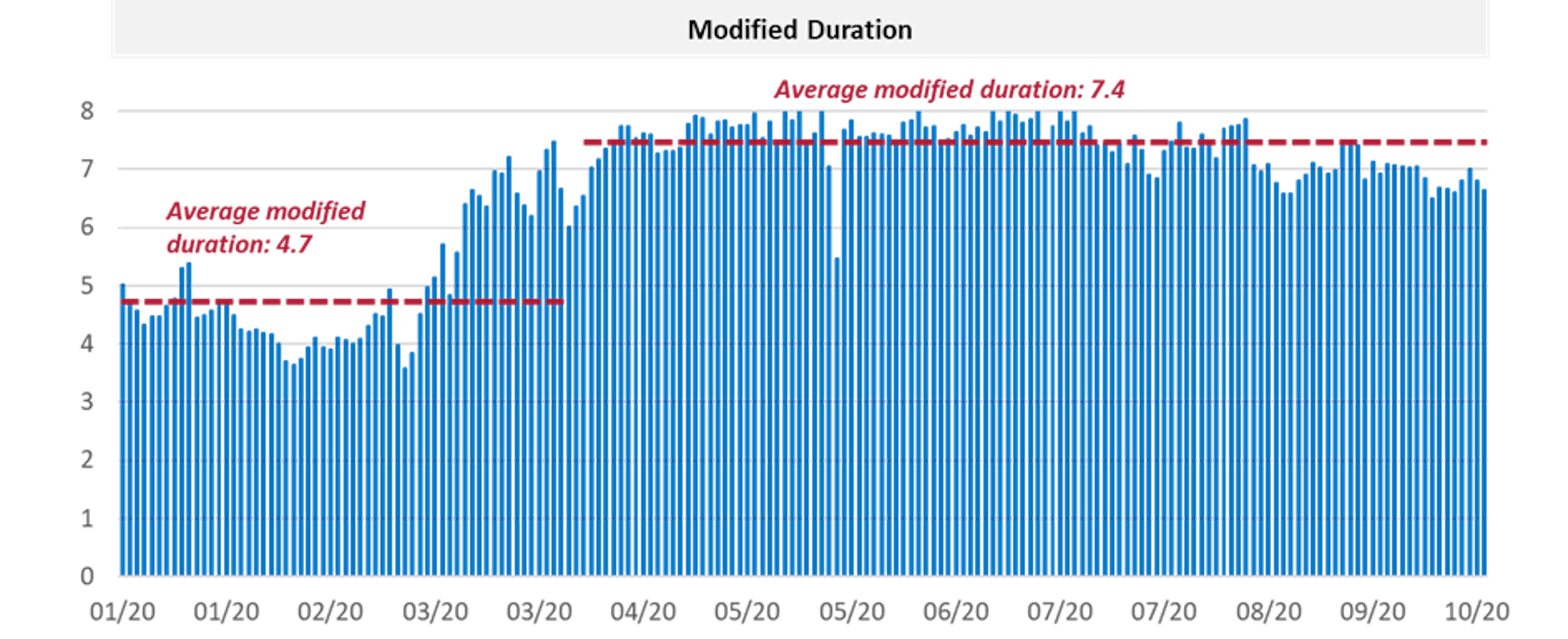 [Insights]2020 10_FF_Fund_CCP (Pro)2