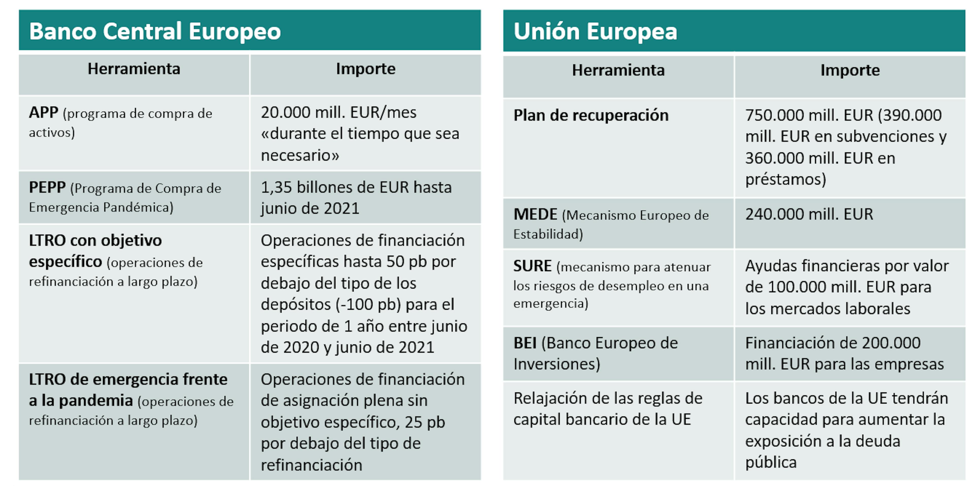 [Insights] 2020 11_FF_Fund_CS (Pro)1 ES