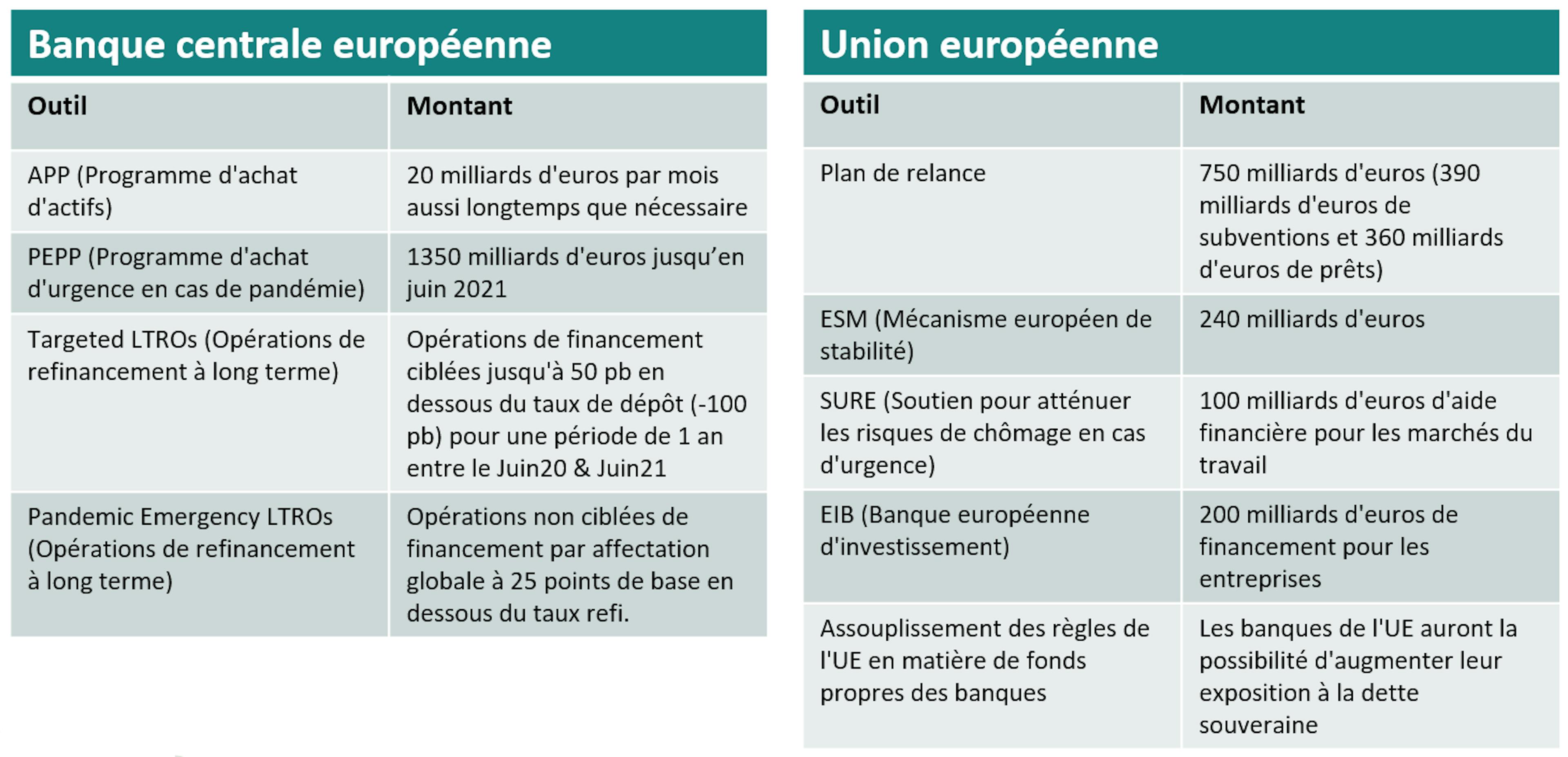 [Insights] 2020 11_FF_Fund_CS (Pro)1 FR