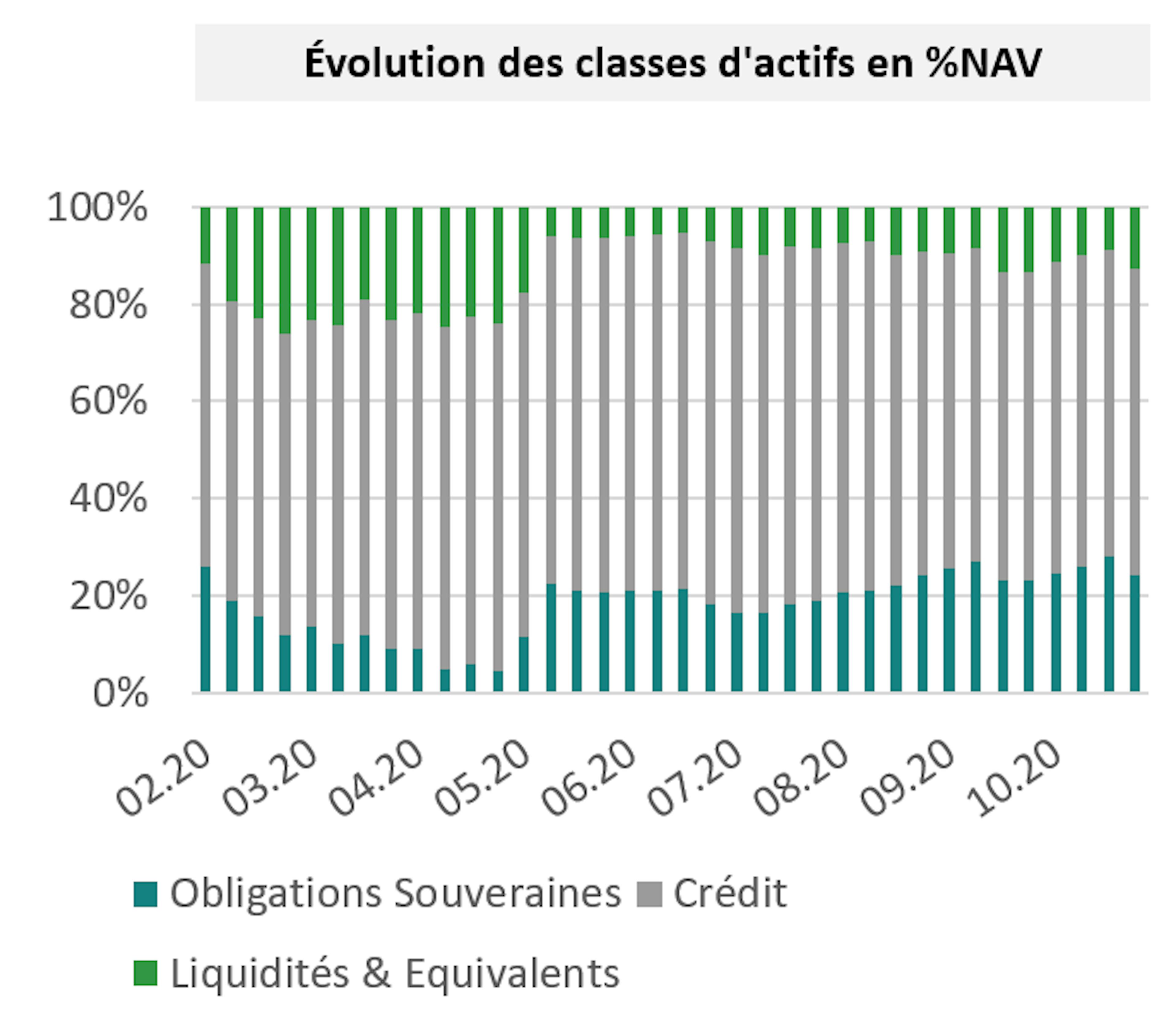 [Insights] 2020 11_FF_Fund_CS (Pro)2 FR