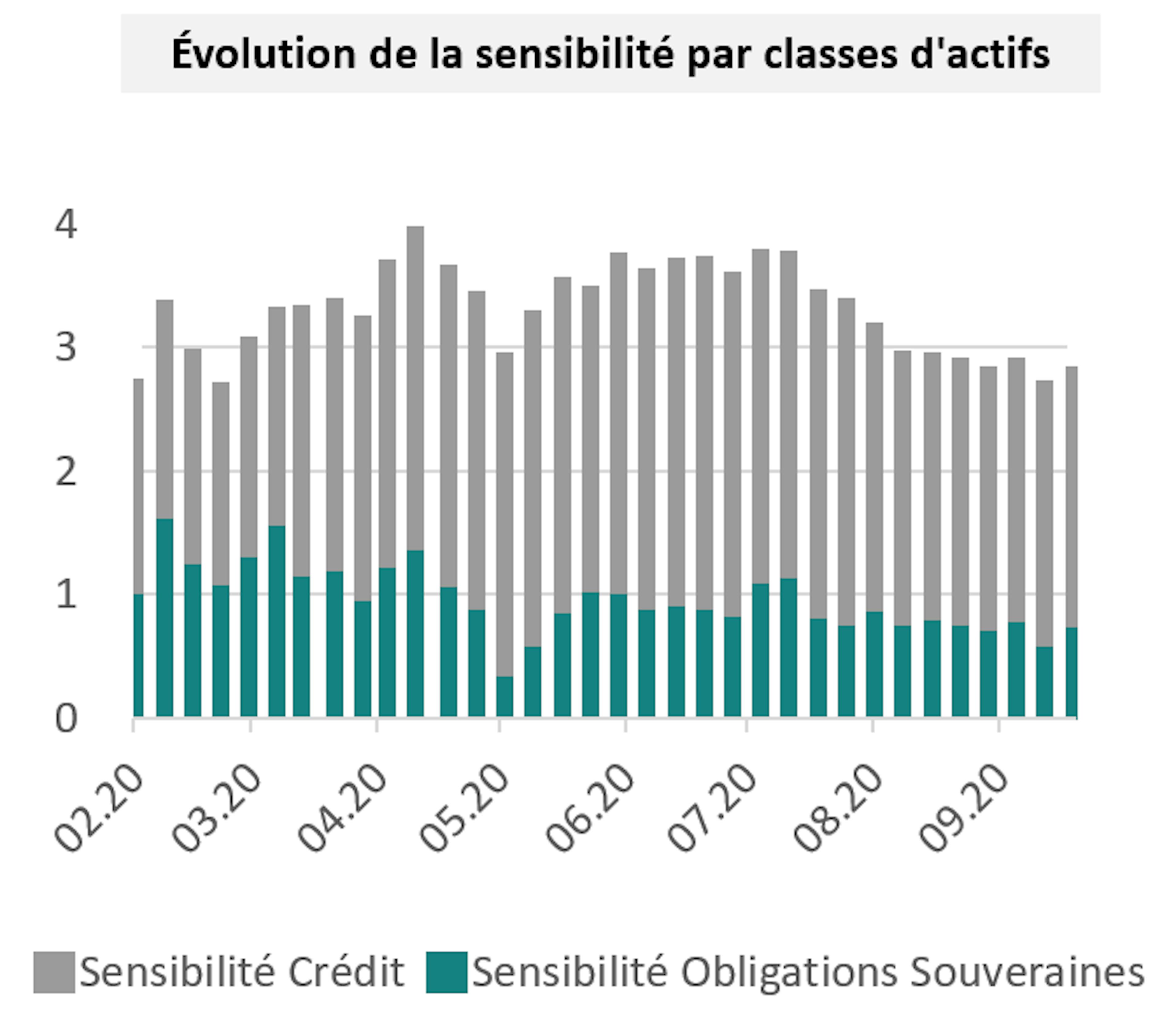 [Insights] 2020 11_FF_Fund_CS (Pro)3 FR