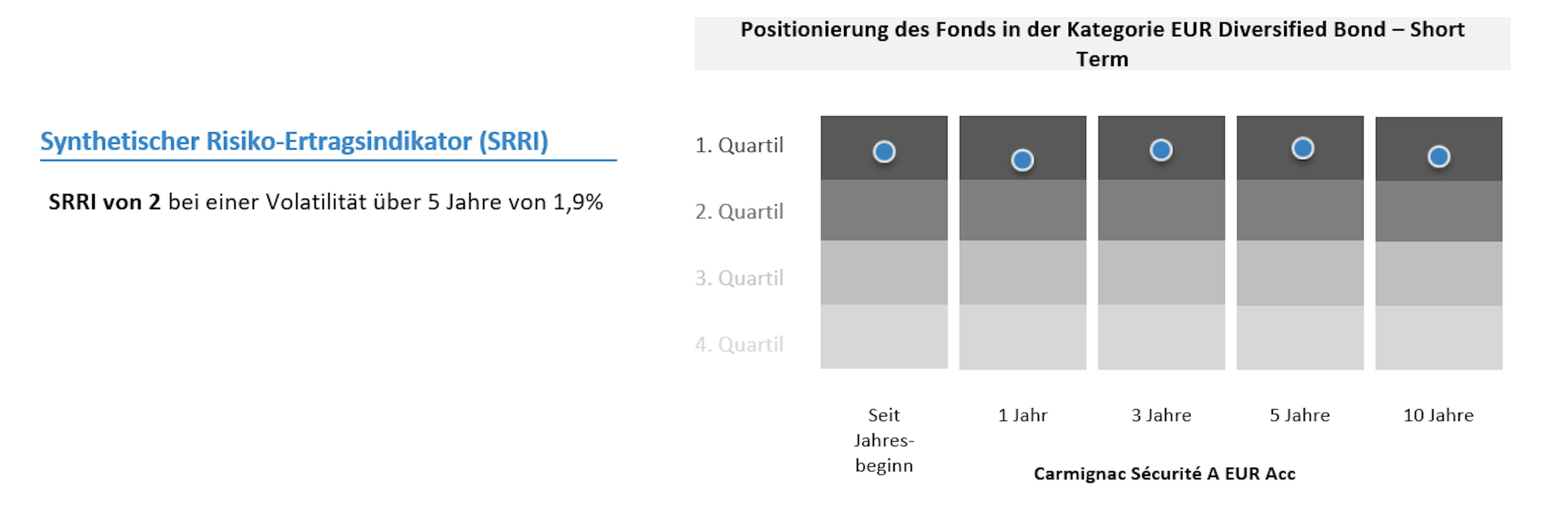 [Insights] 2020 11_FF_Fund_CS (Pro)4 DE