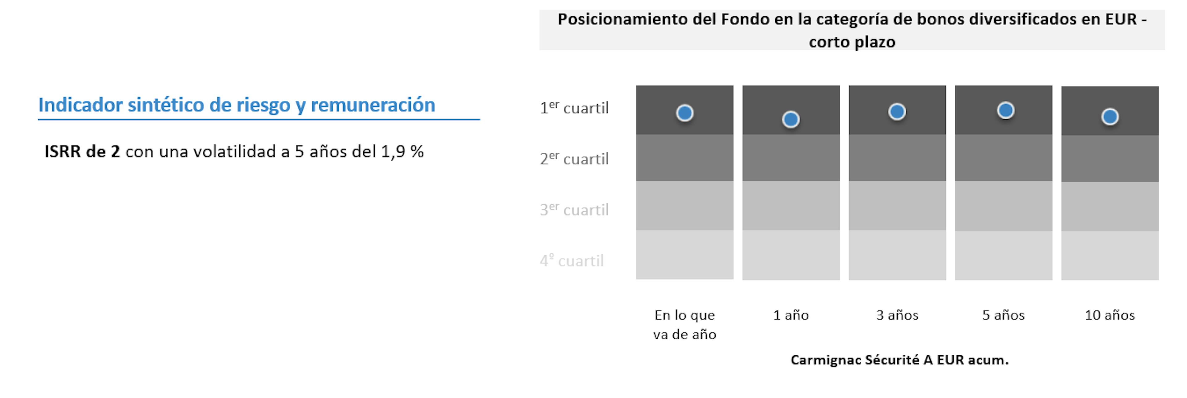 [Insights]2020 11_FF_Fund_CS (Pro)4 ES