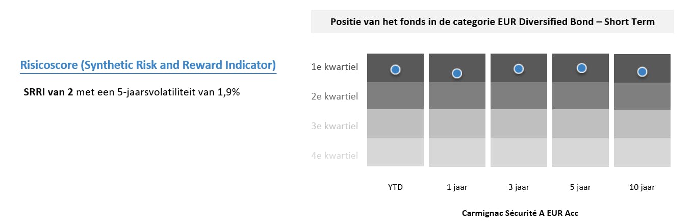 [Insights]2020 11_FF_Fund_CS (Pro)4 NL