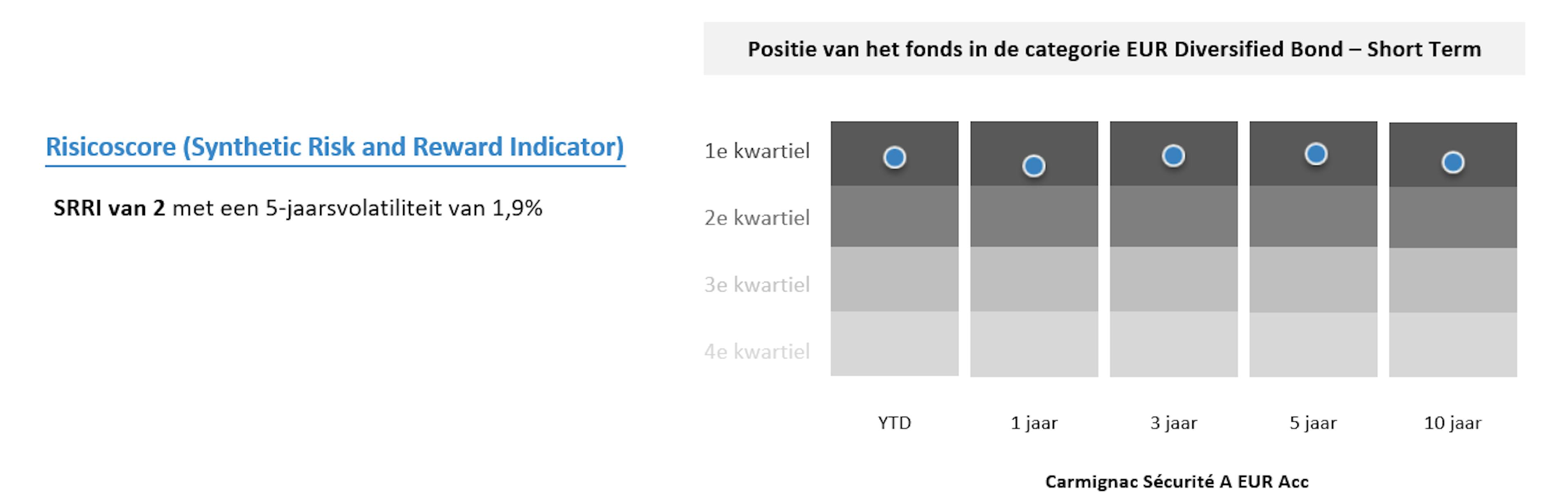 [Insights]2020 11_FF_Fund_CS (Pro)4 NL