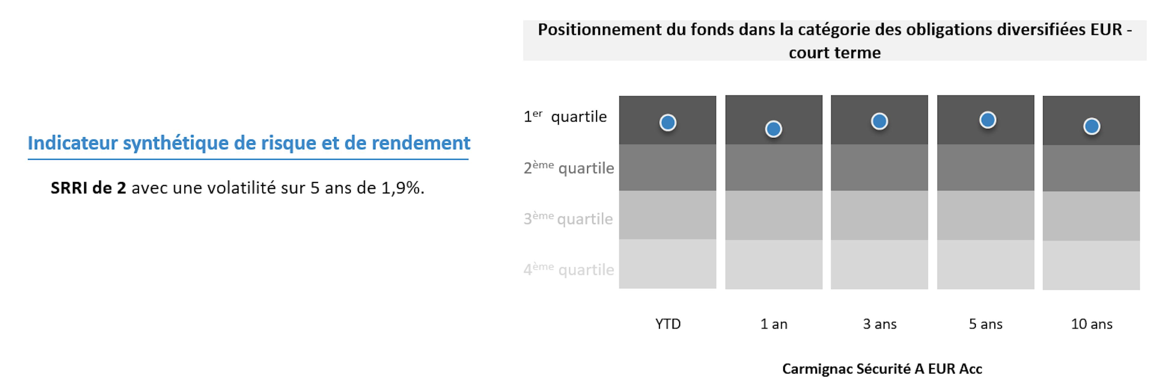 [Insights]2020 11_FF_Fund_CS (Pro)4 FR