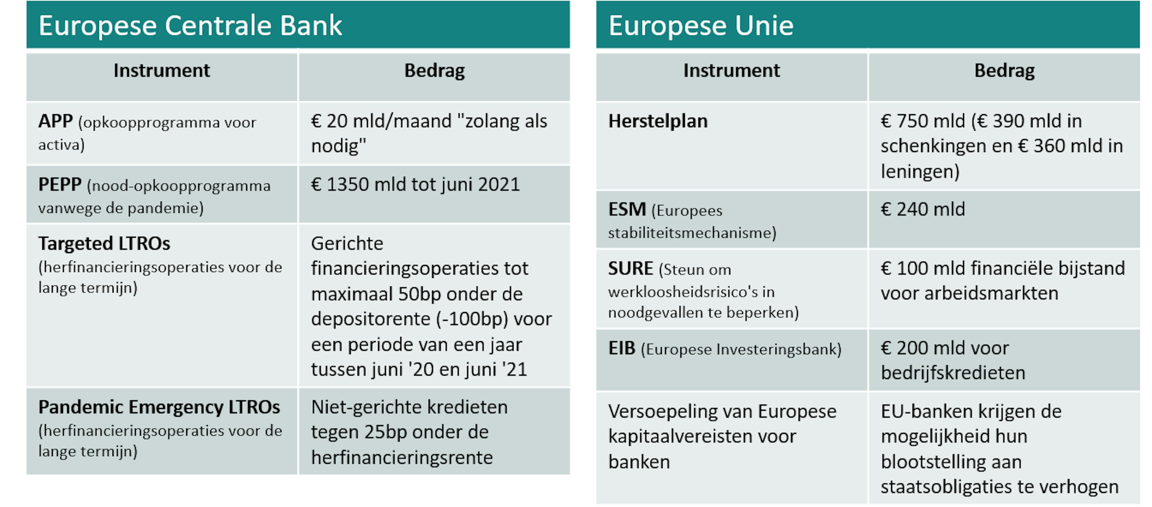 [Insights] 2020 11_FF_Fund_CS (Pro)1 NL