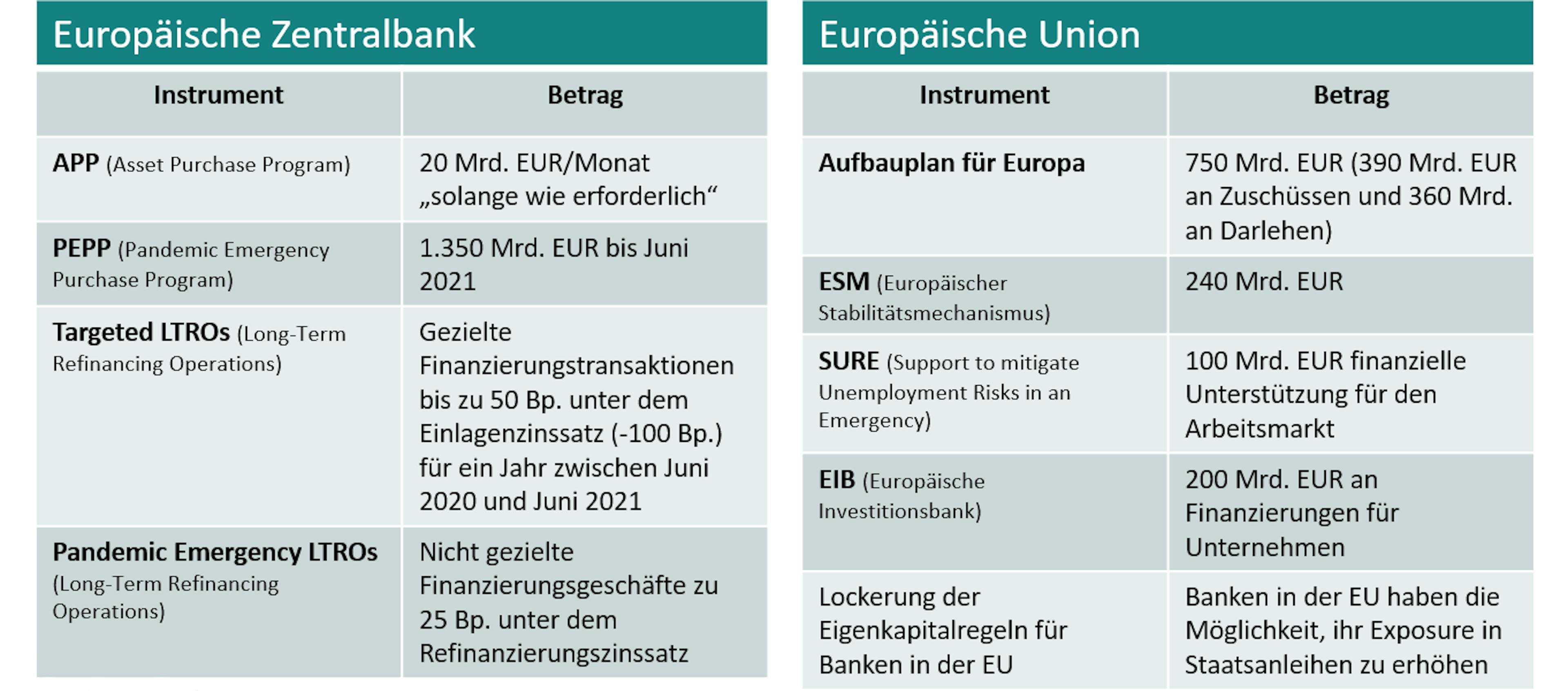 [Insights]2020 11_FF_Fund_CS (Pro)1 DE