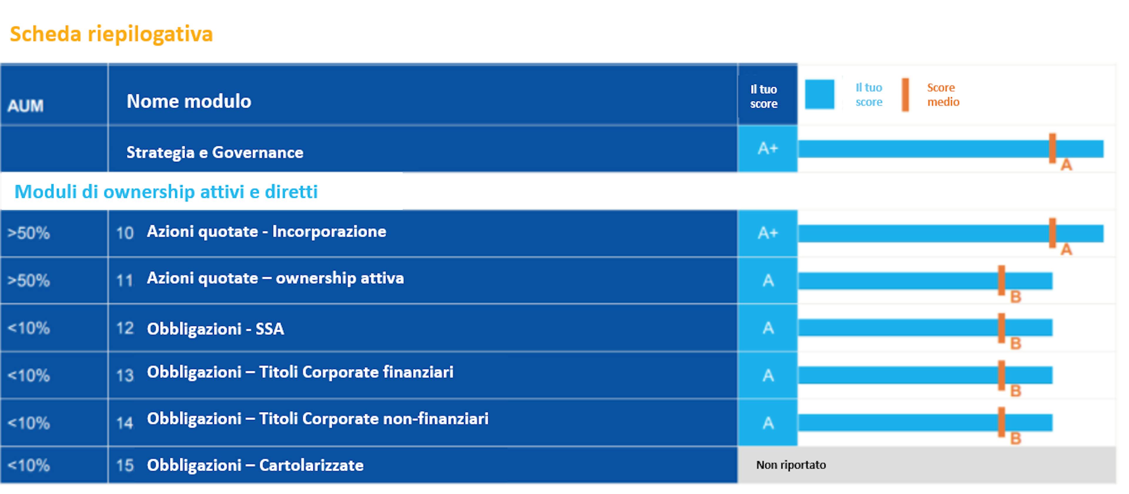 [Insights] 2020 10_FN_PRI (Pro) IT